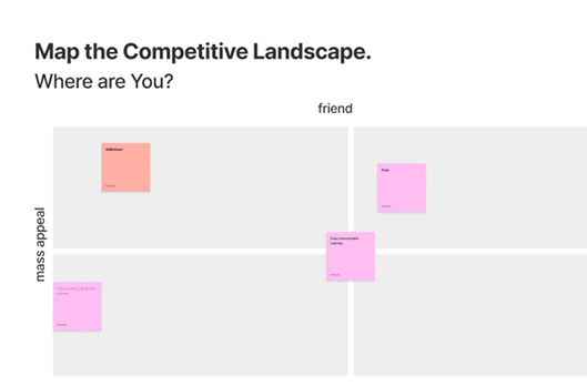 Competitive Landscape