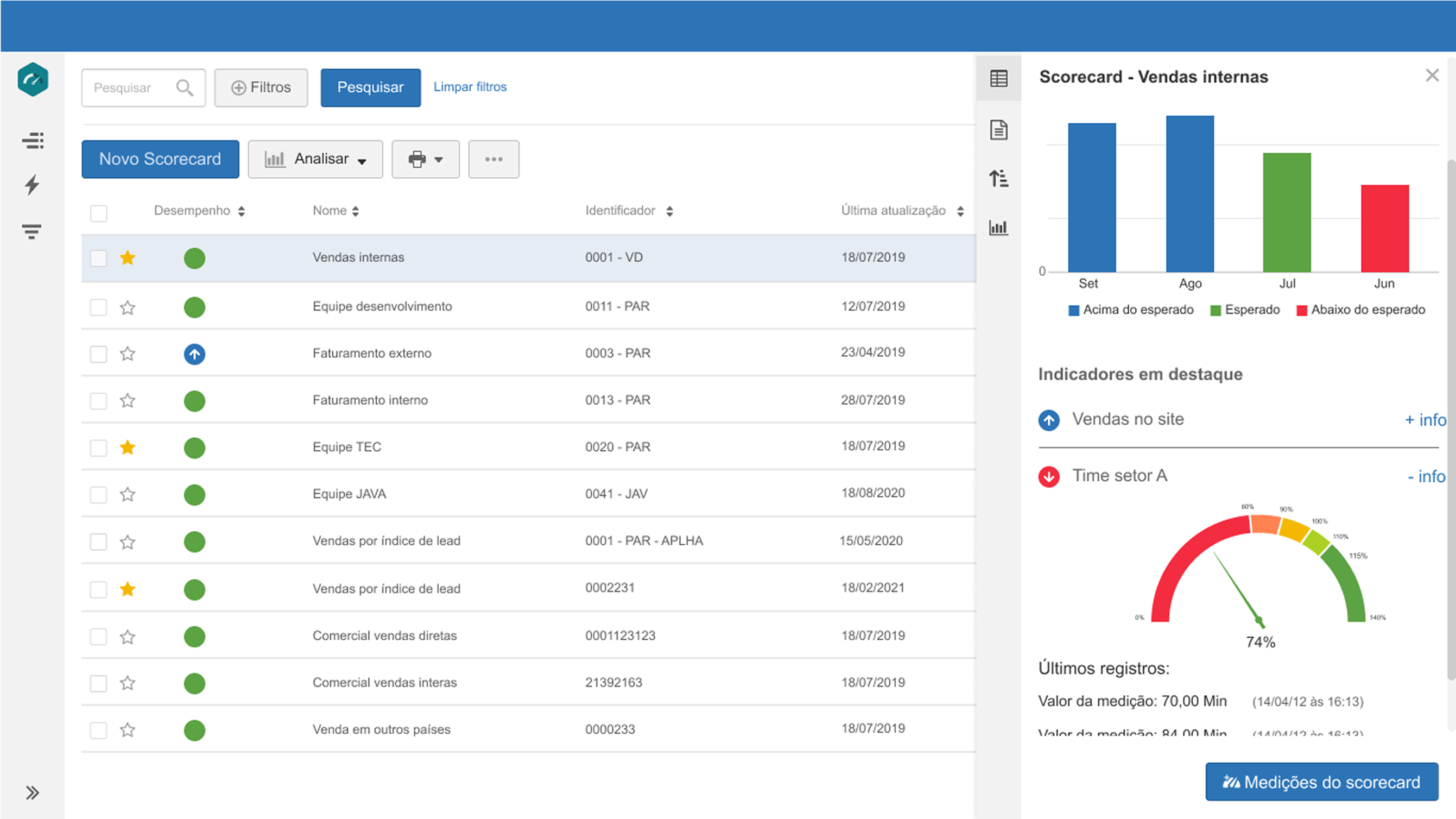 SoftExpert Application Mockup